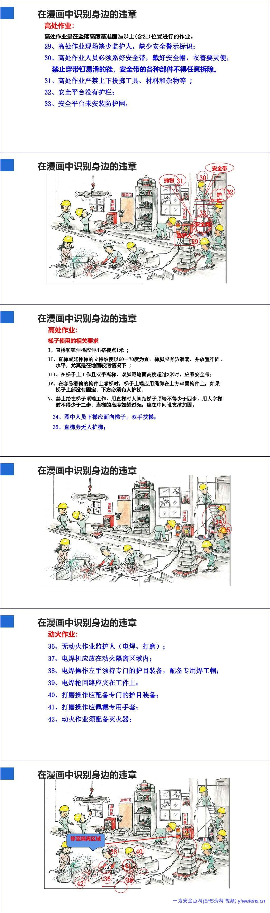 【PPT】2026年治理习惯性违章专题培训