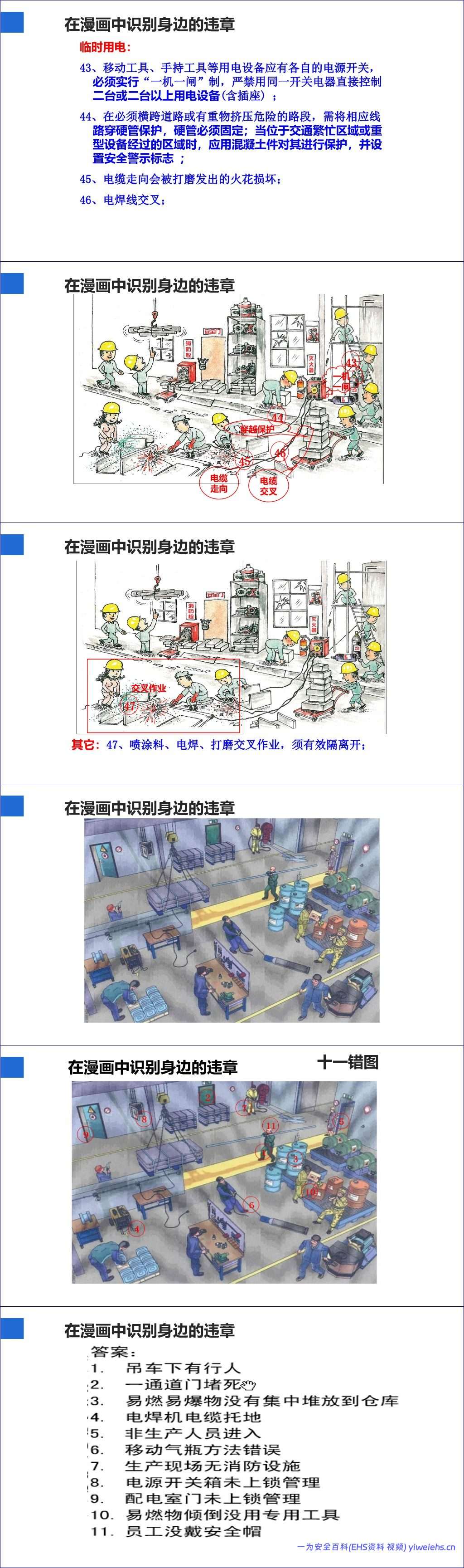 【PPT】2026年治理习惯性违章专题培训