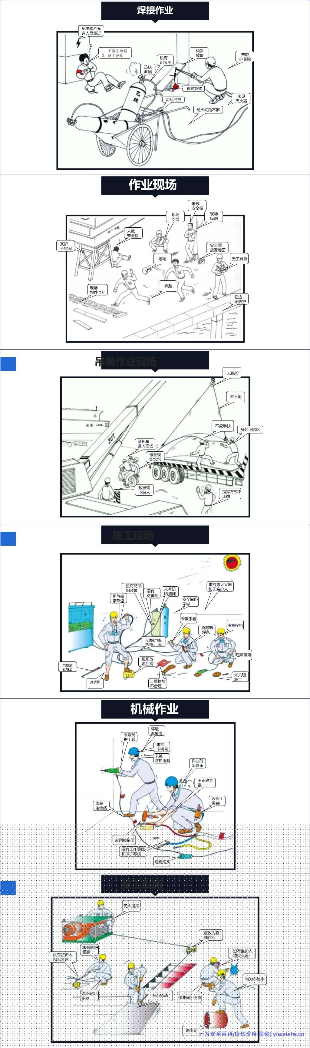 【PPT】2026年治理习惯性违章专题培训