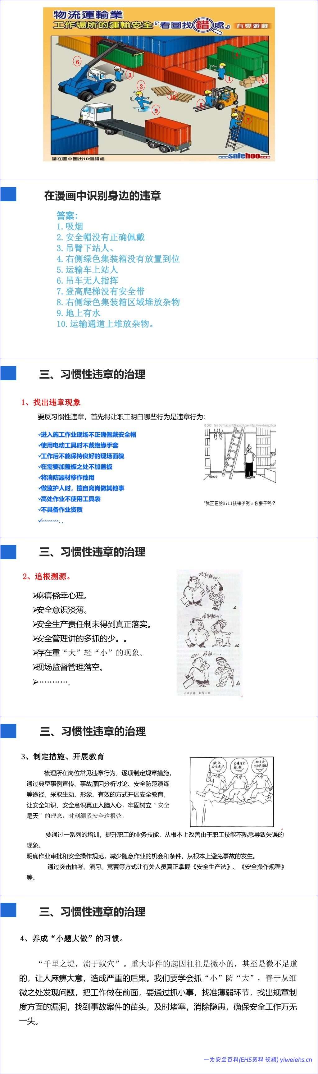 【PPT】2026年治理习惯性违章专题培训