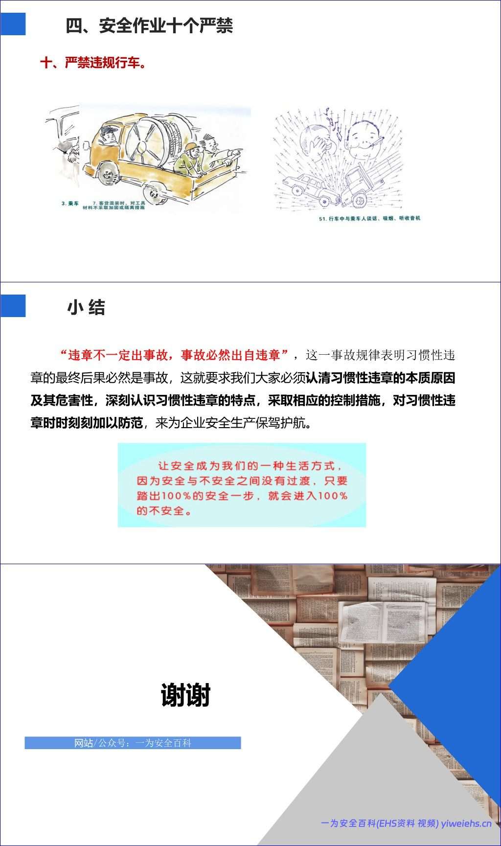 【PPT】2026年治理习惯性违章专题培训