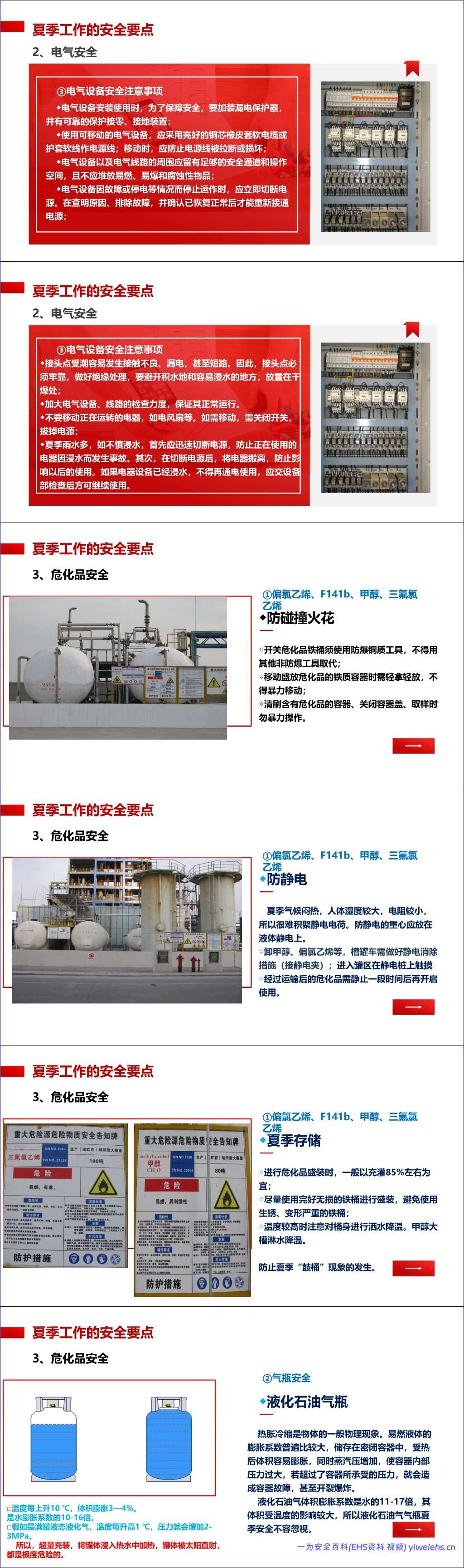 【PPT】高温季节易燃易爆化学品安全知识