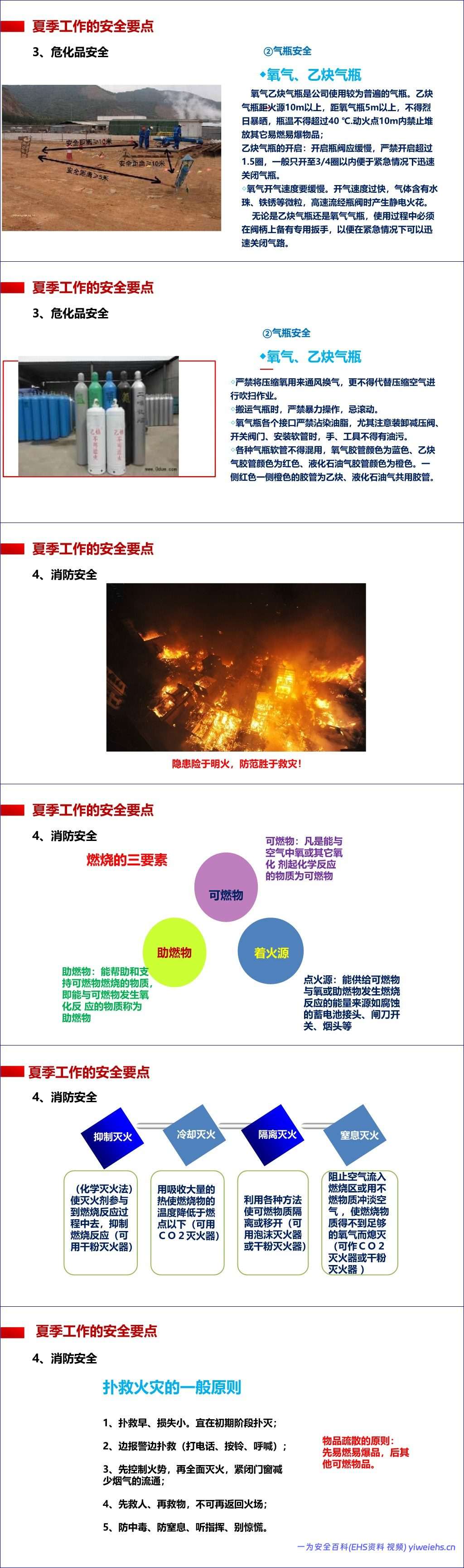 【PPT】高温季节易燃易爆化学品安全知识