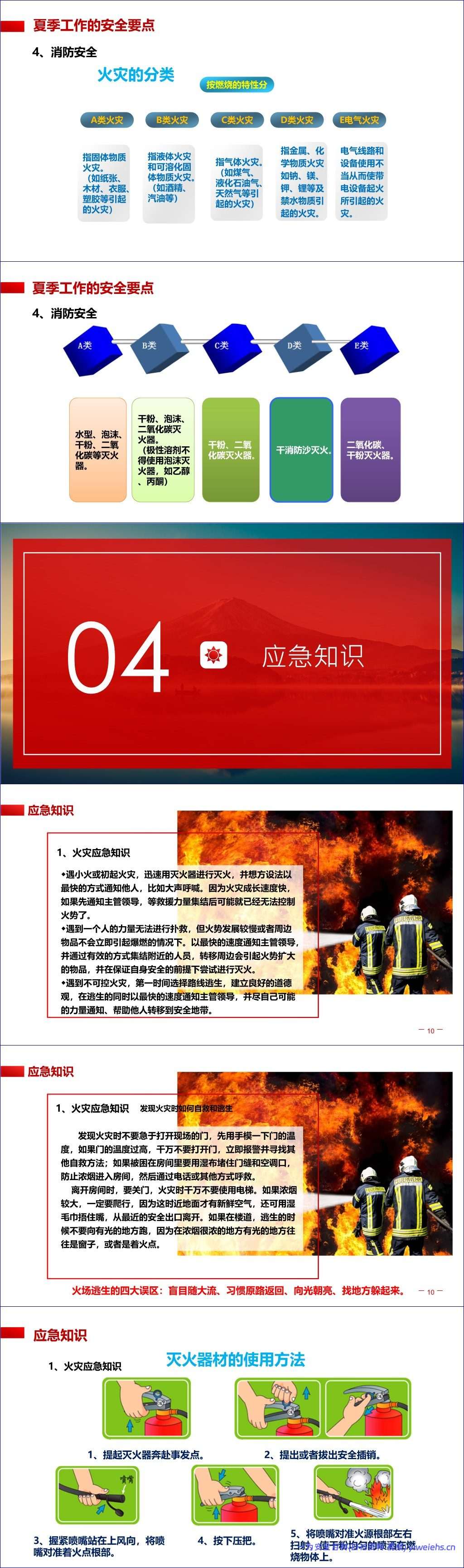 【PPT】高温季节易燃易爆化学品安全知识