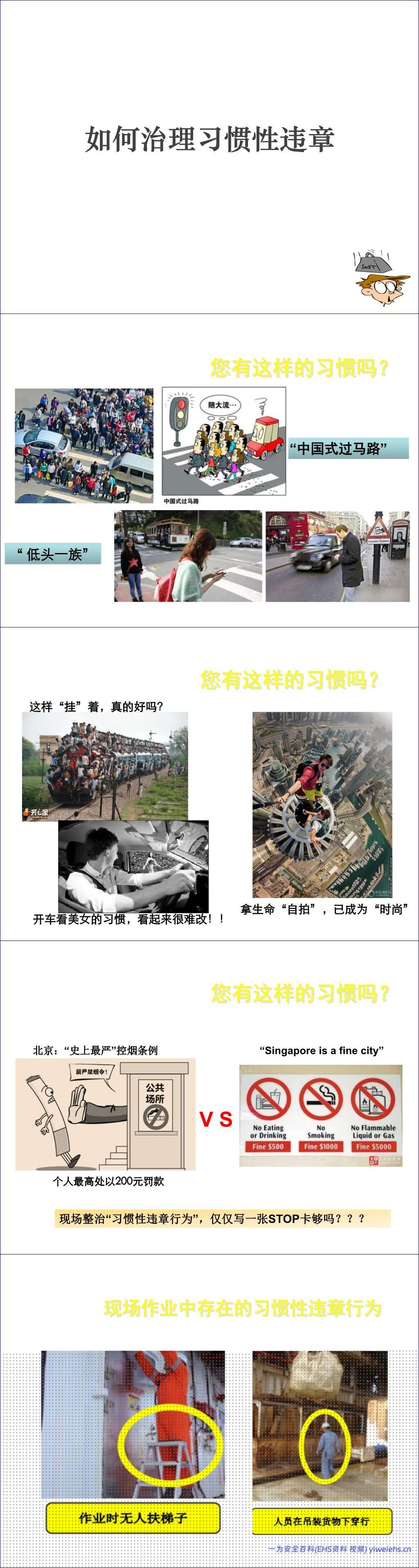 【PPT】如何治理习惯性违章