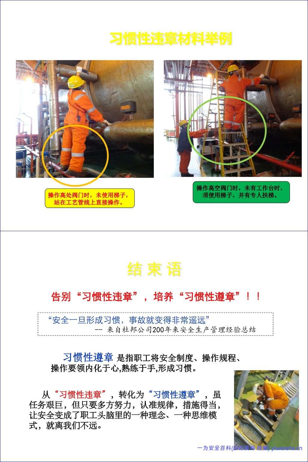 【PPT】如何治理习惯性违章