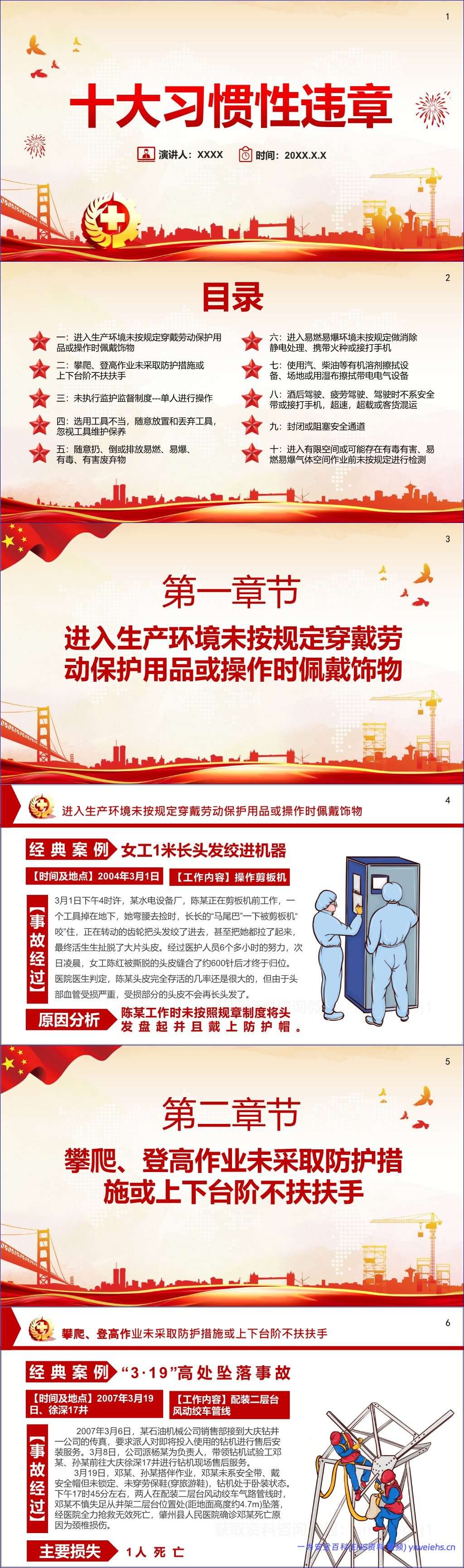 【PPT】十大习惯性违章挨个说