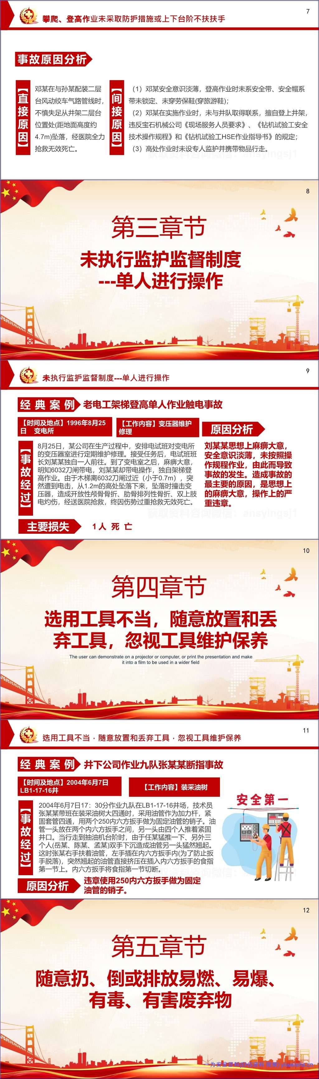 【PPT】十大习惯性违章挨个说