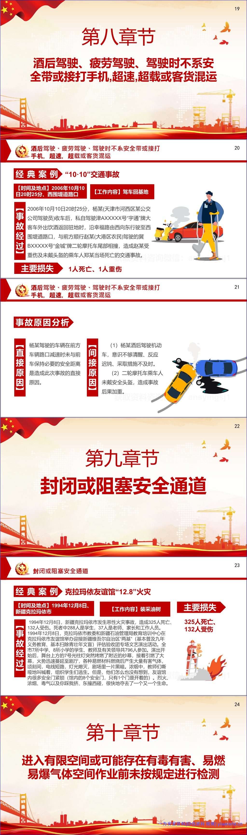 【PPT】十大习惯性违章挨个说