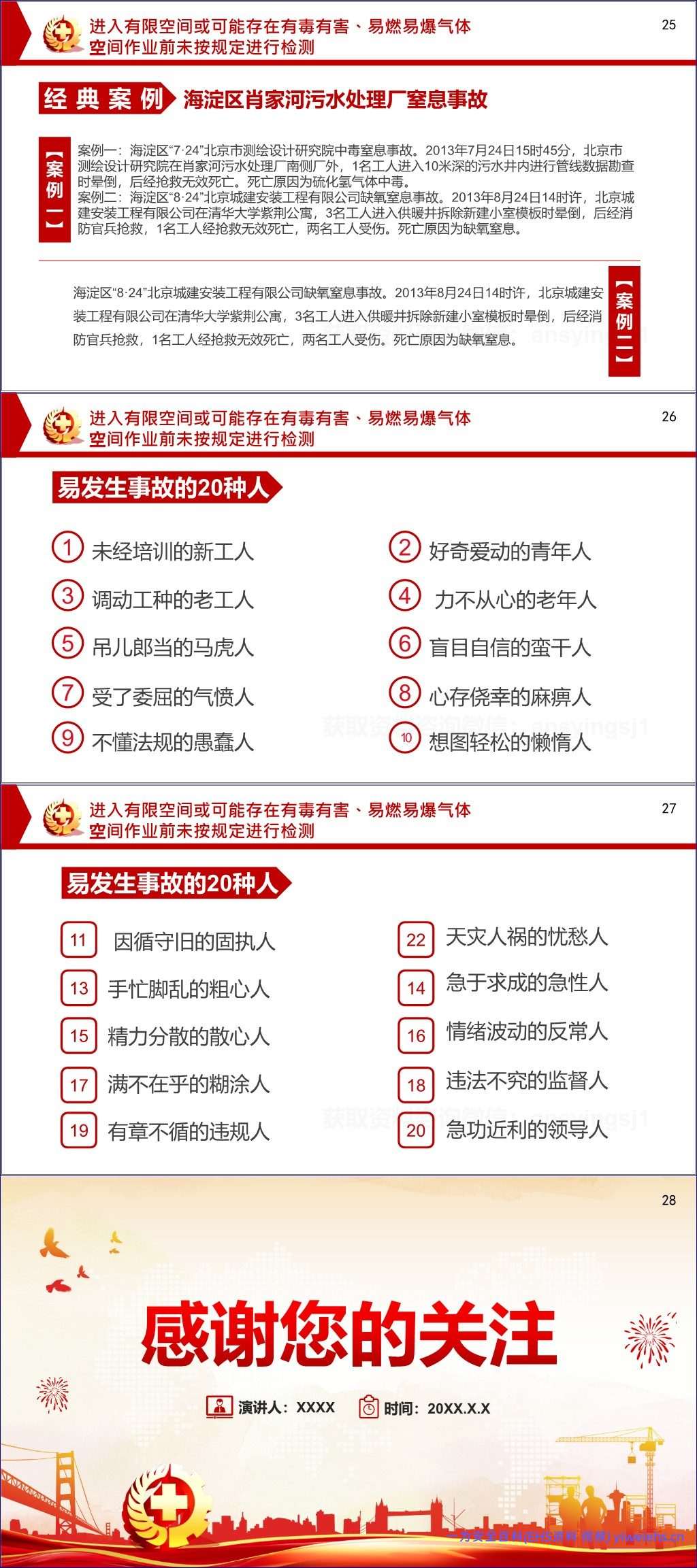 【PPT】十大习惯性违章挨个说