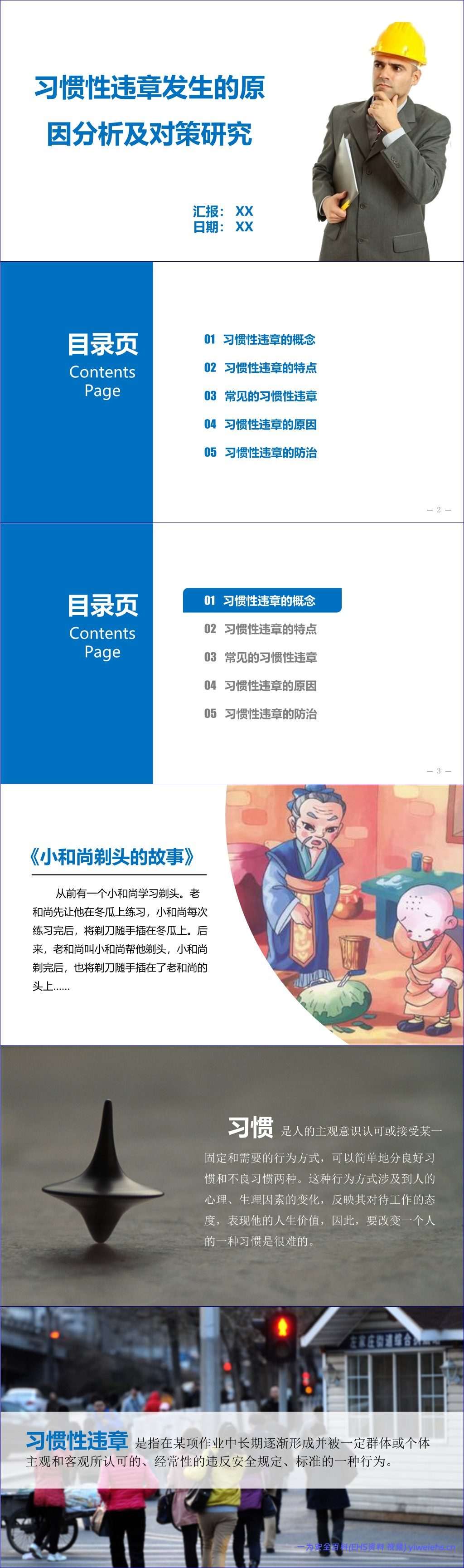 【PPT】习惯性违章发生的原因分析及对策研究