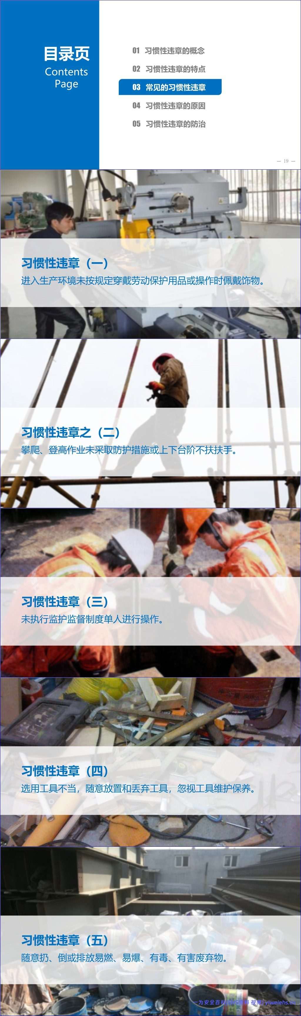 【PPT】习惯性违章发生的原因分析及对策研究