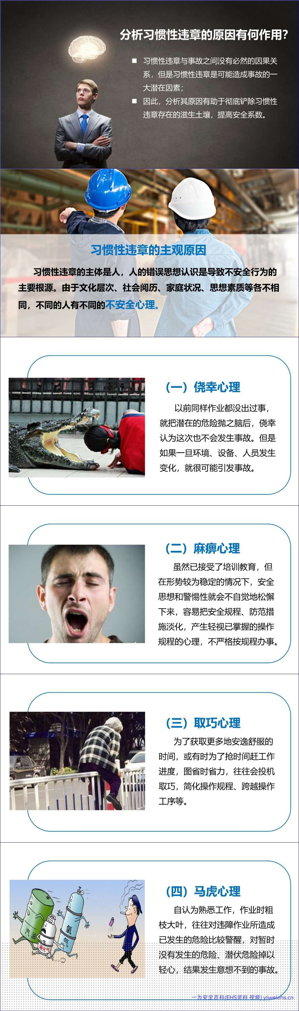 【PPT】习惯性违章发生的原因分析及对策研究