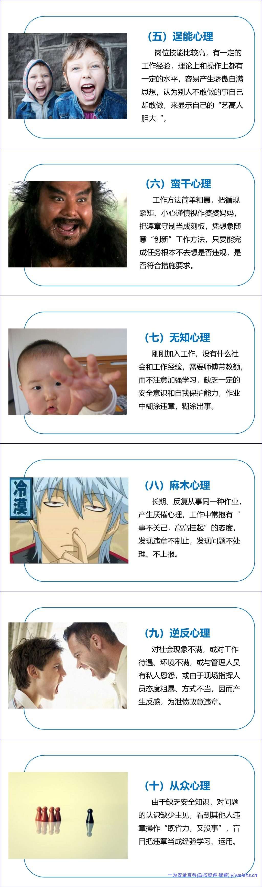 【PPT】习惯性违章发生的原因分析及对策研究