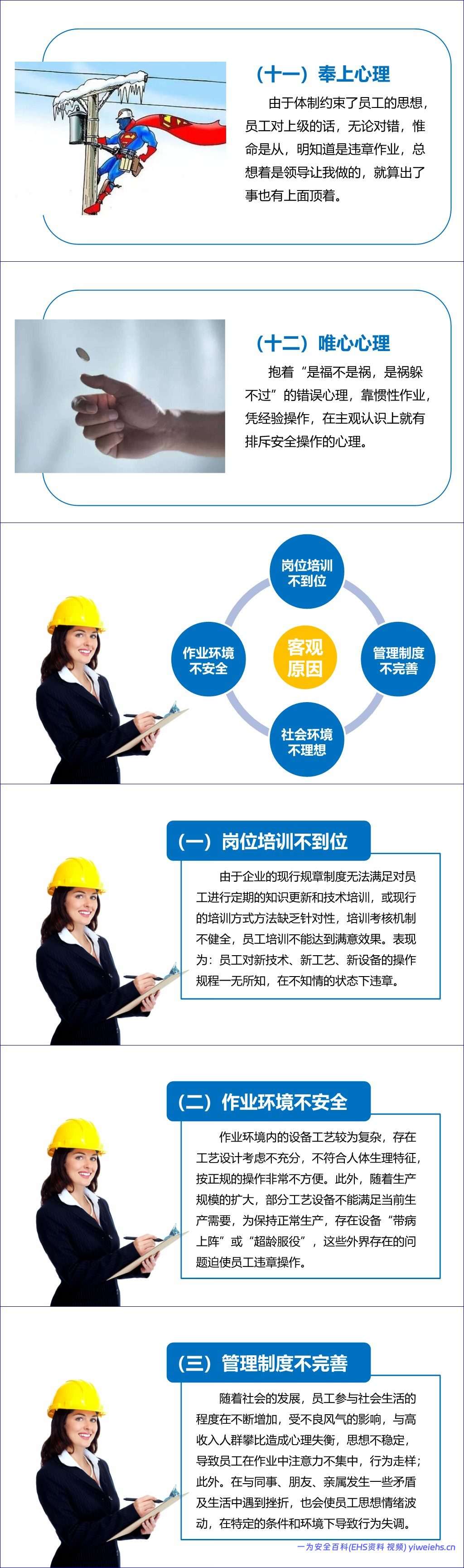 【PPT】习惯性违章发生的原因分析及对策研究