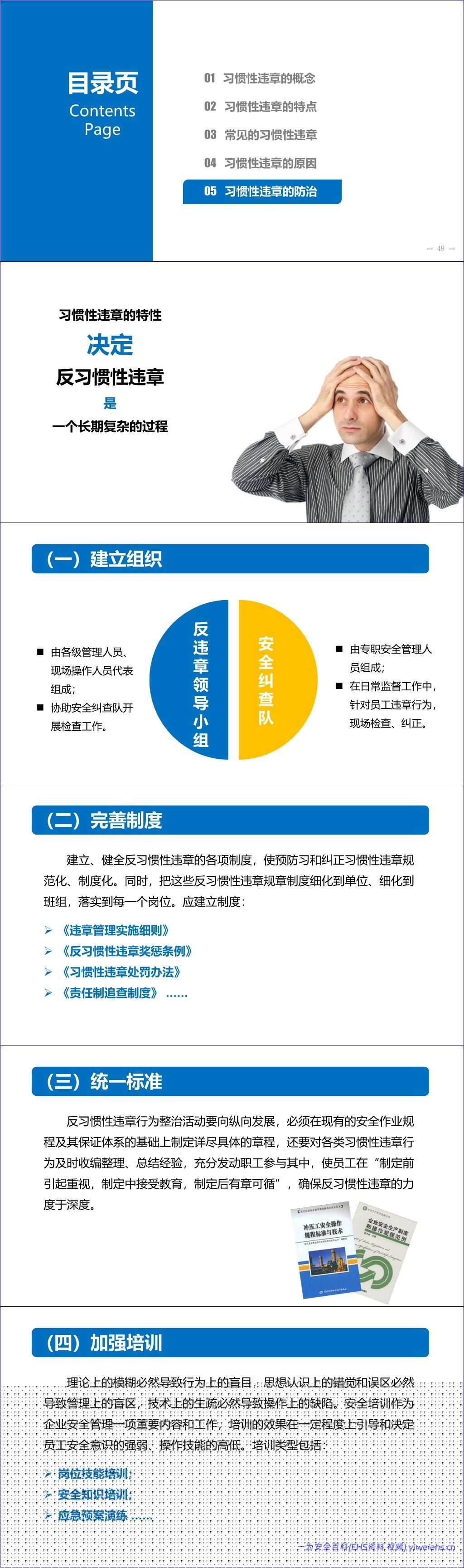【PPT】习惯性违章发生的原因分析及对策研究