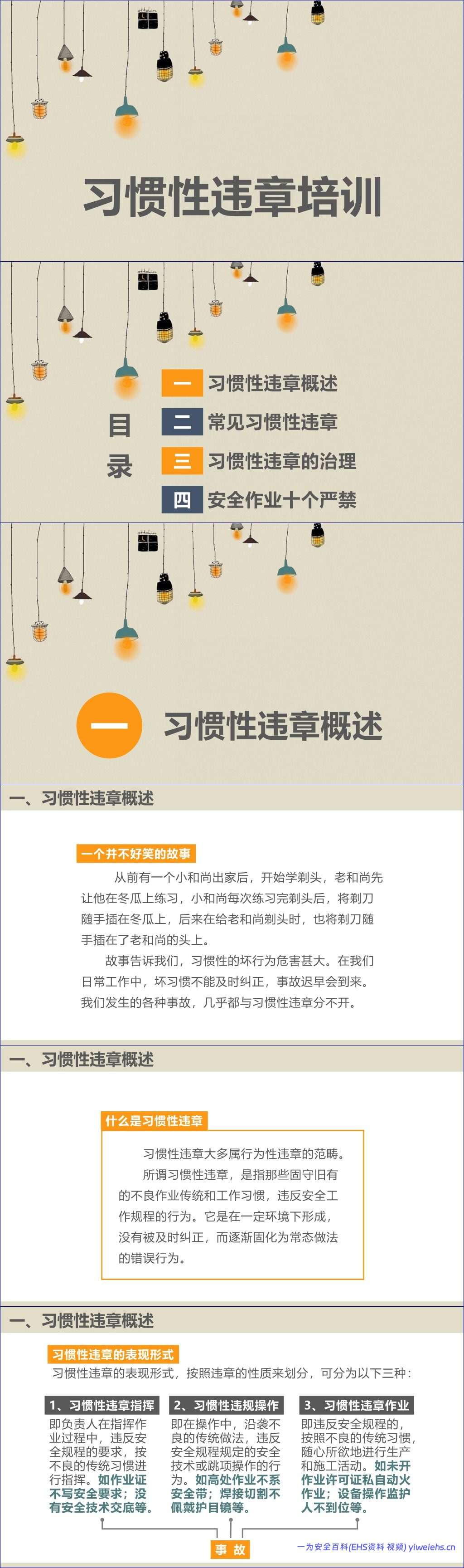 【PPT】习惯性违章培训