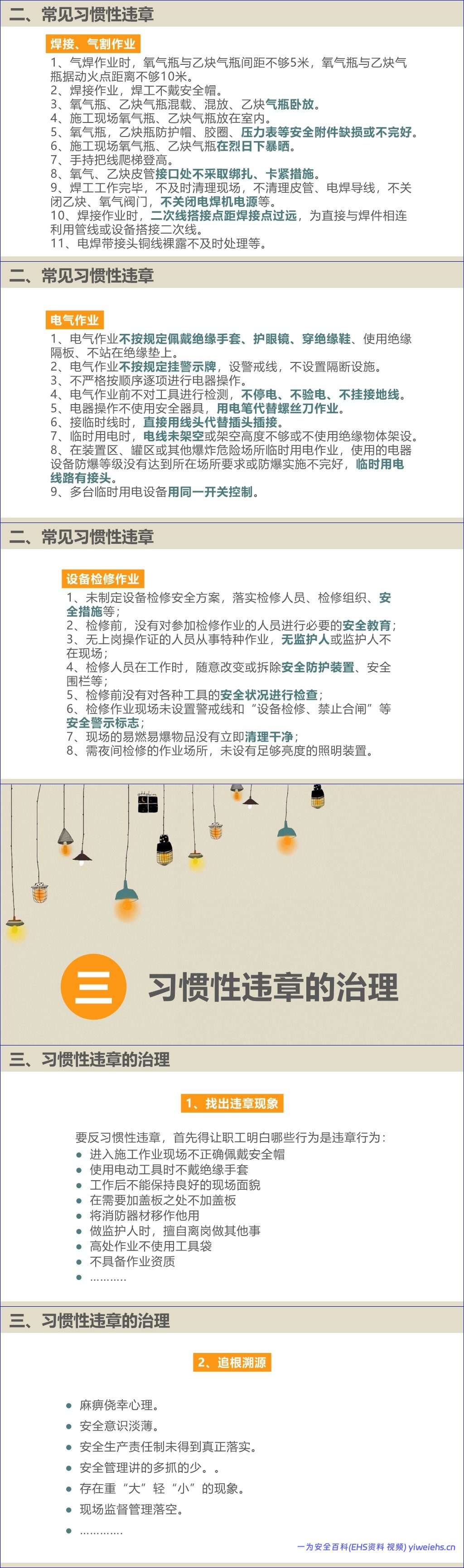 【PPT】习惯性违章培训