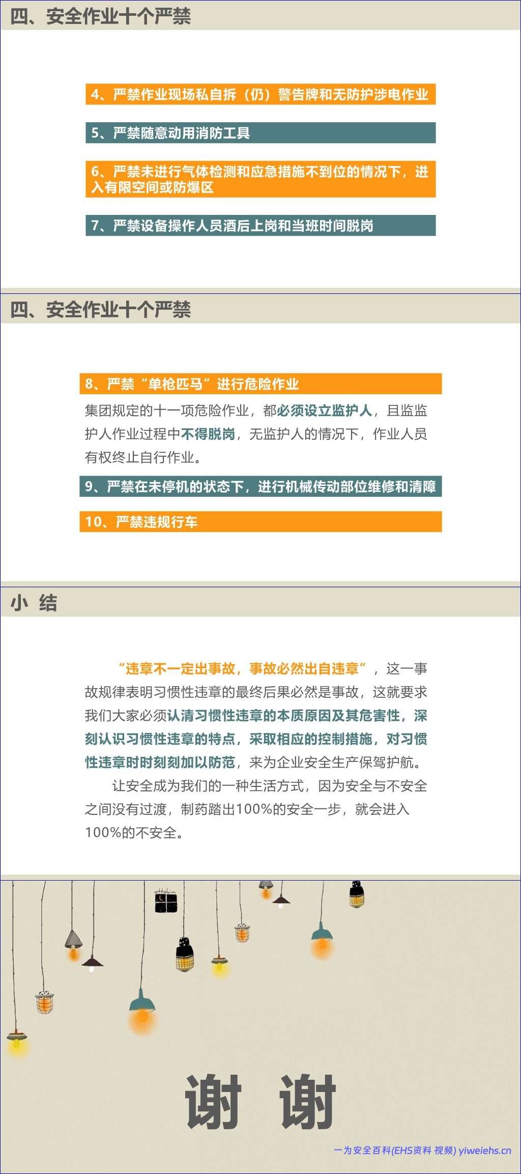 【PPT】习惯性违章培训