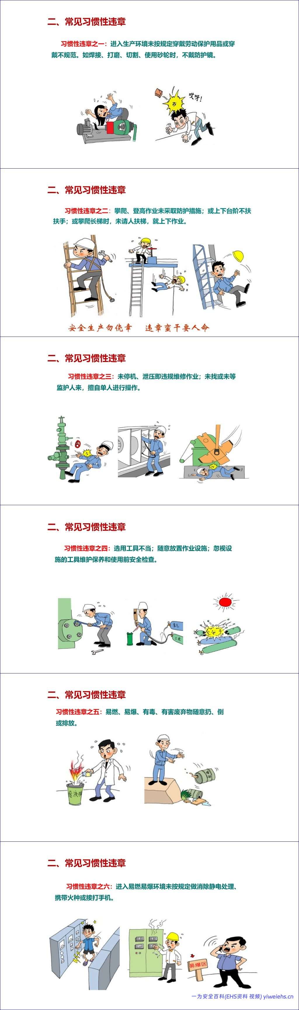 【PPT】习惯性违章培训课件