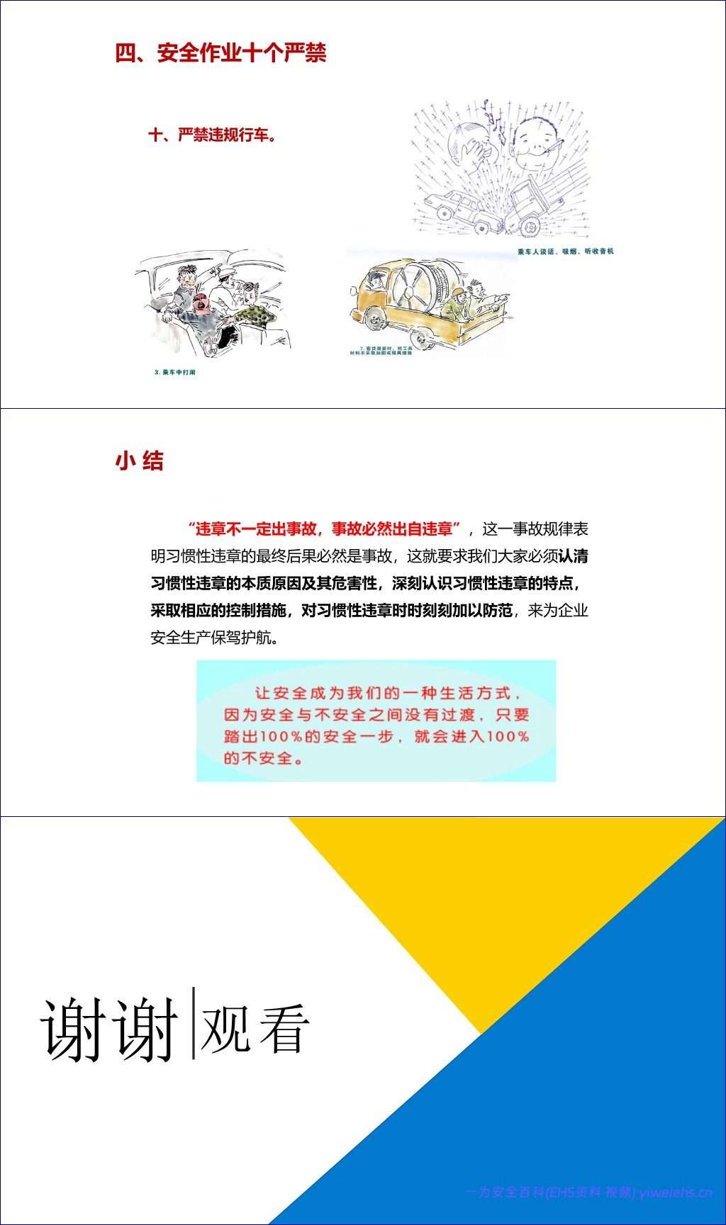 【PPT】习惯性违章培训课件