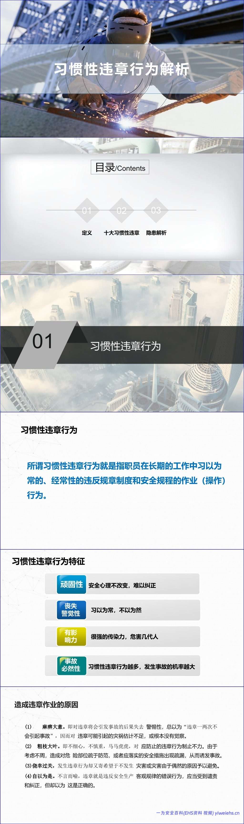 【PPT】员工常见习惯性违章解析