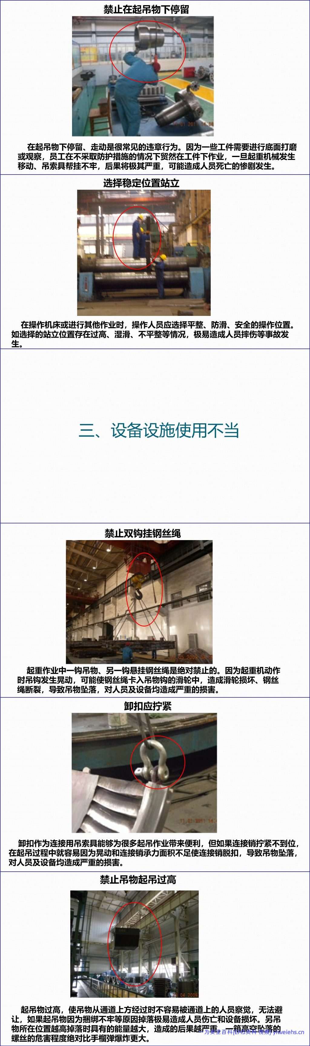 【PPT】员工常见习惯性违章解析