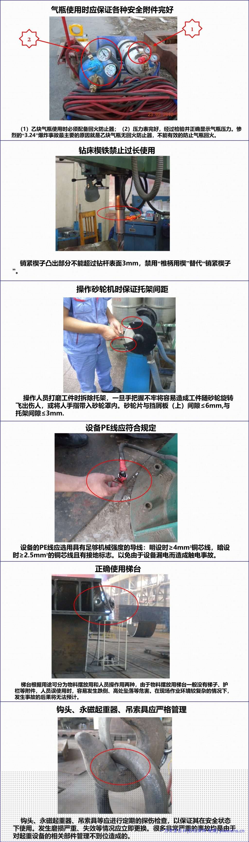 【PPT】员工常见习惯性违章解析