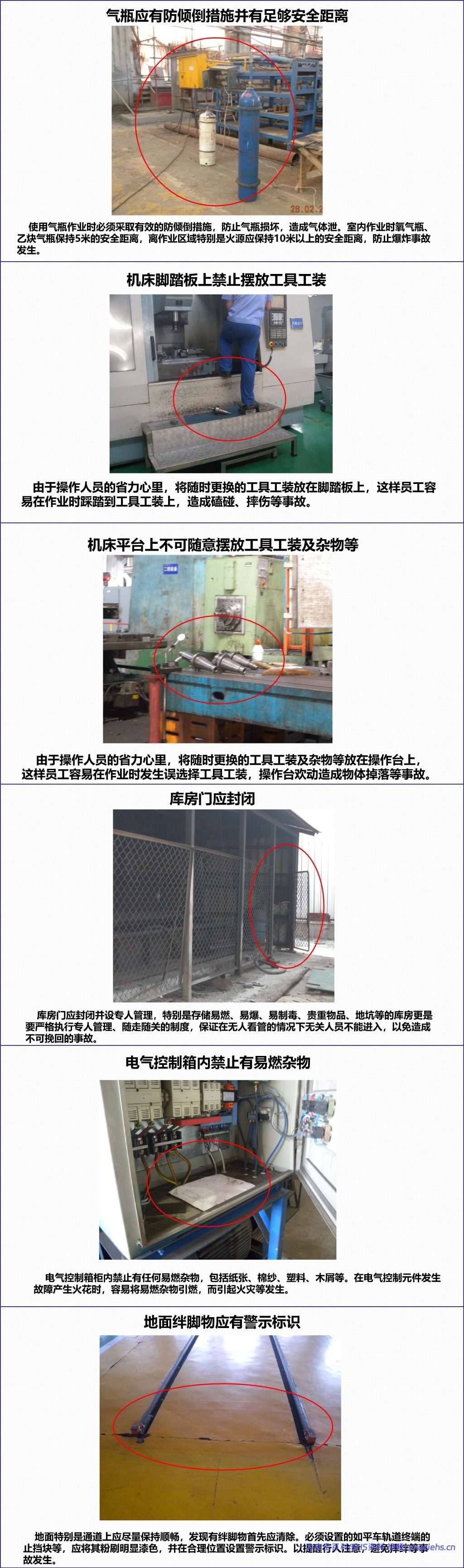 【PPT】员工常见习惯性违章解析