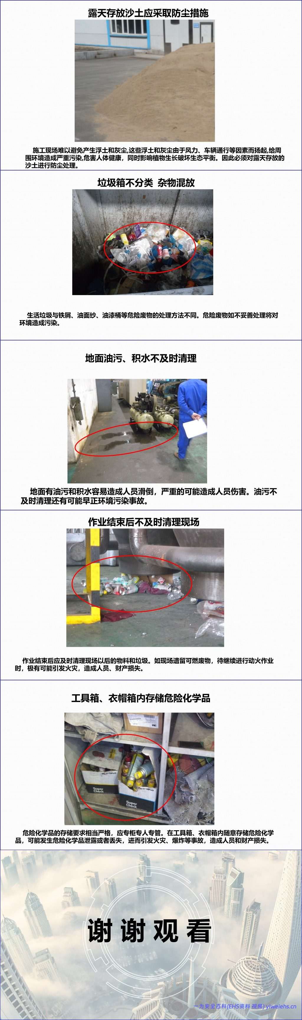【PPT】员工常见习惯性违章解析