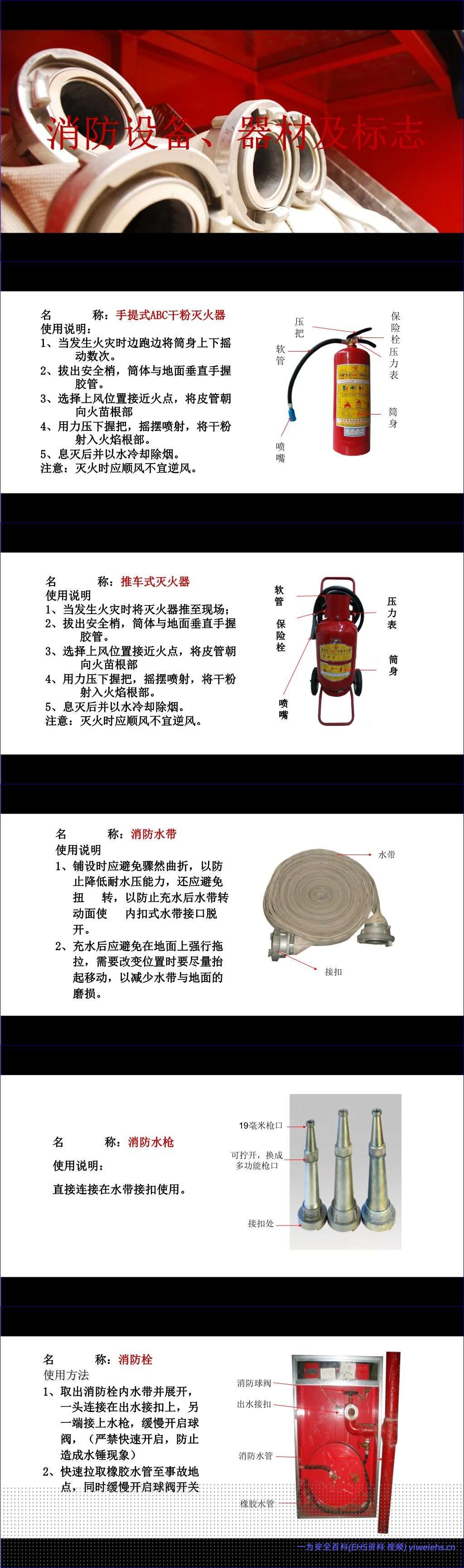 【PPT】 消防设备、器材、标志