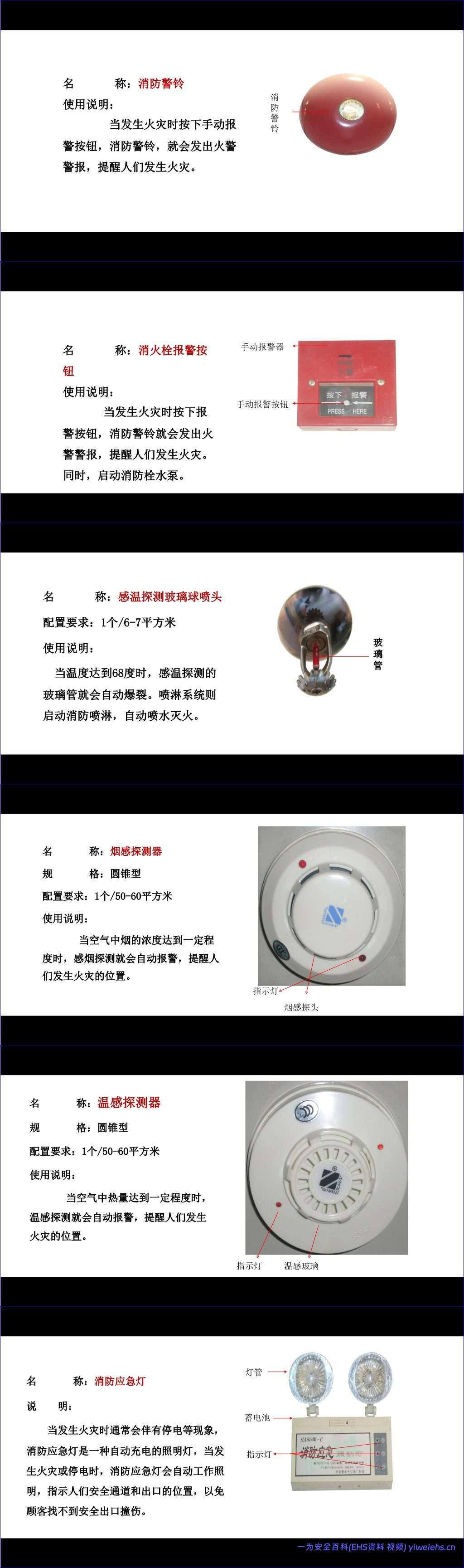【PPT】 消防设备、器材、标志
