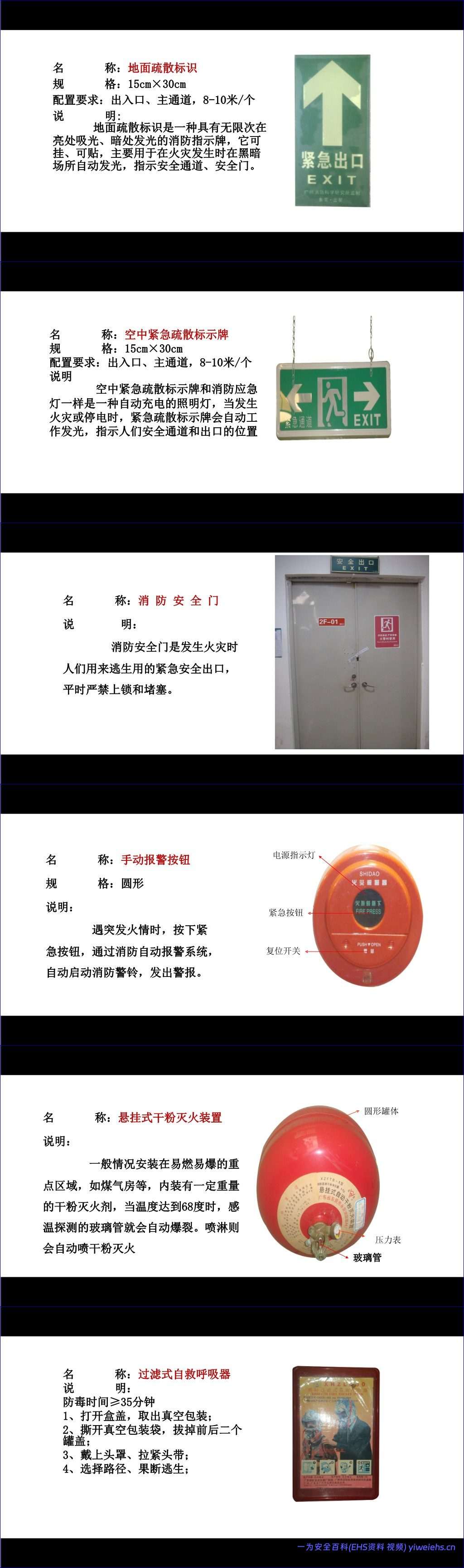 【PPT】 消防设备、器材、标志
