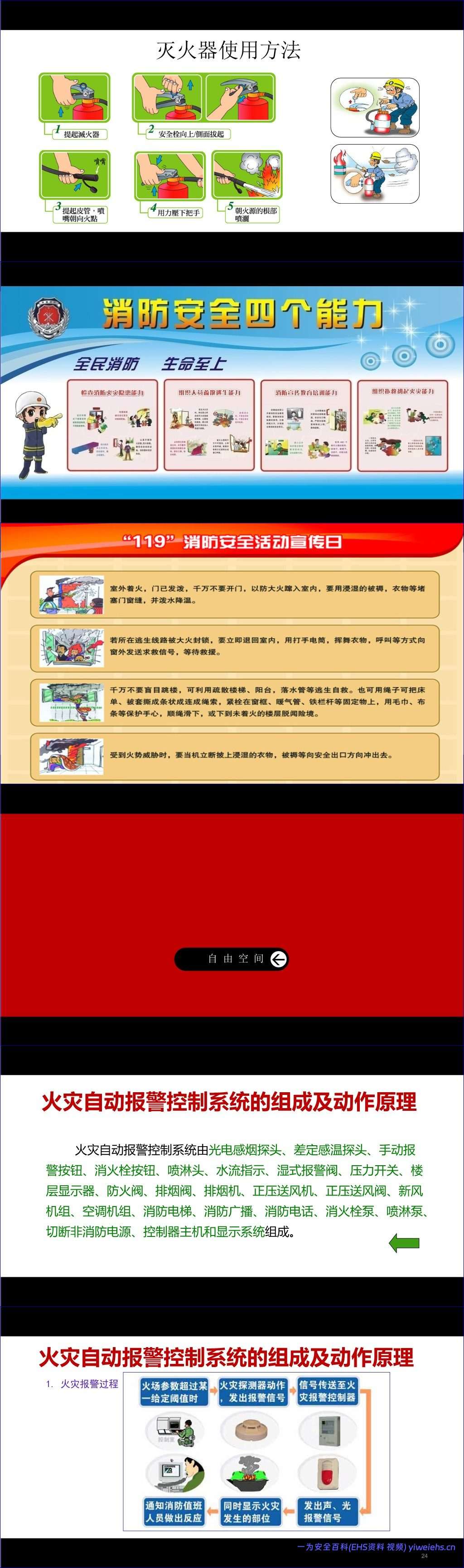 【PPT】 消防设备、器材、标志