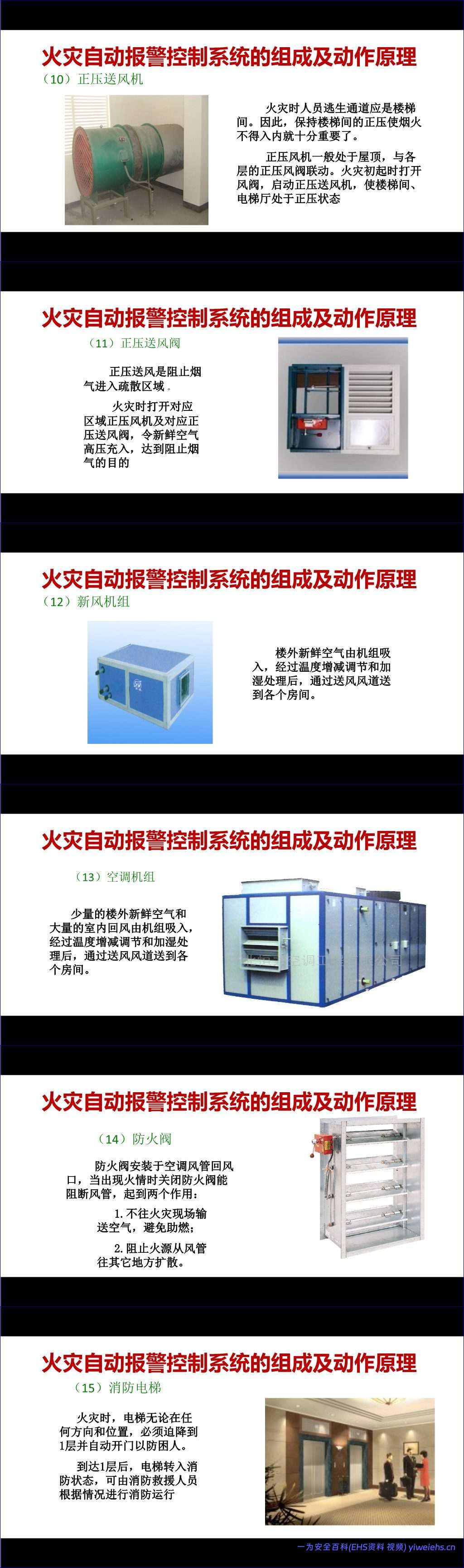 【PPT】 消防设备、器材、标志