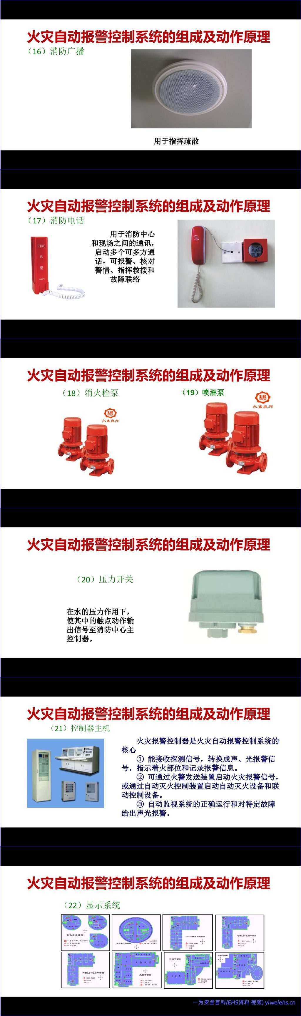 【PPT】 消防设备、器材、标志