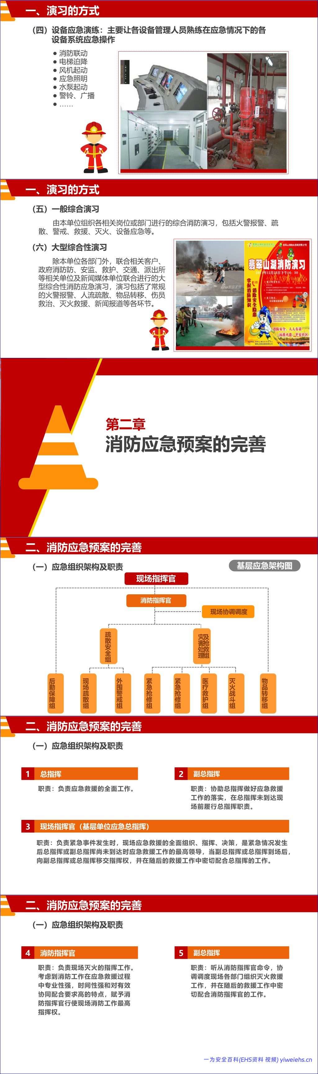 【PPT】 消防演习知识培训(经典版本)