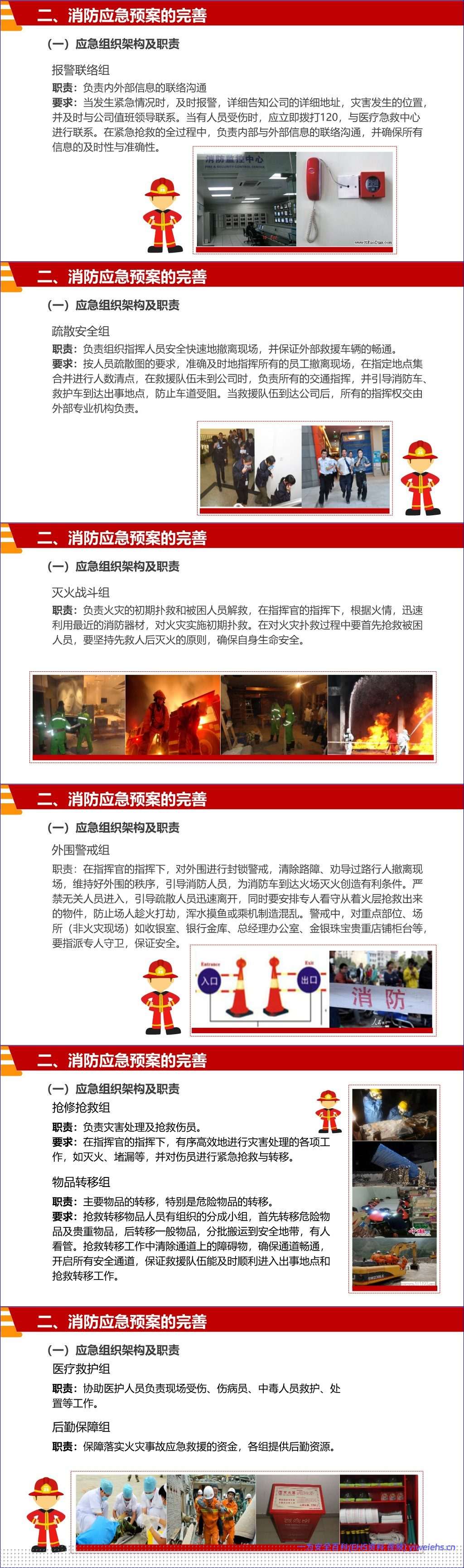 【PPT】 消防演习知识培训(经典版本)