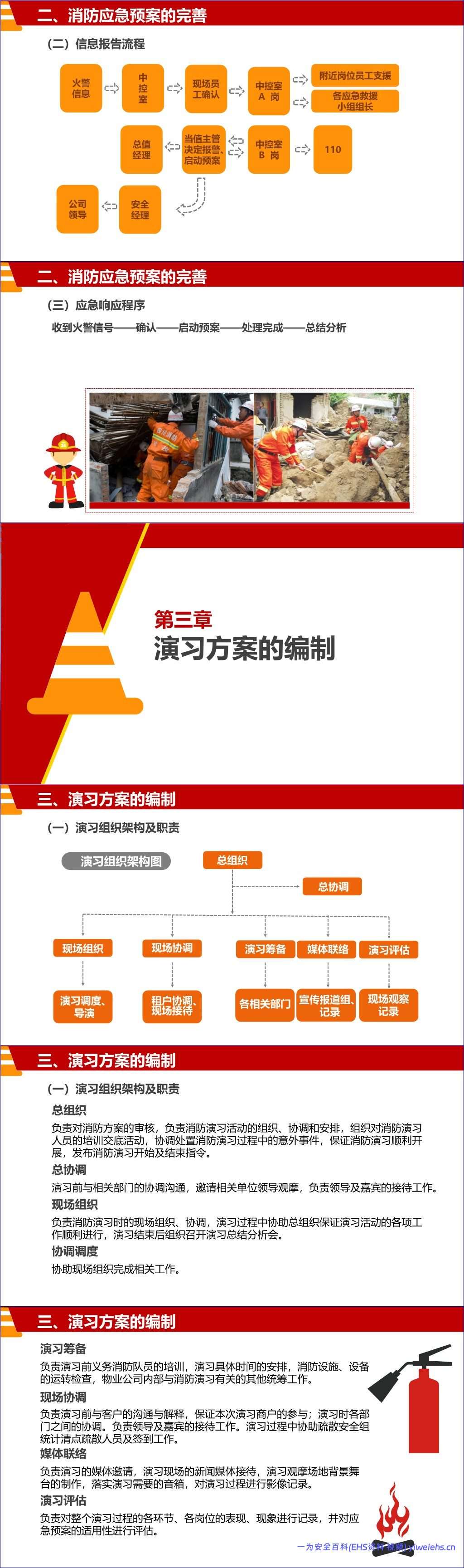 【PPT】 消防演习知识培训(经典版本)