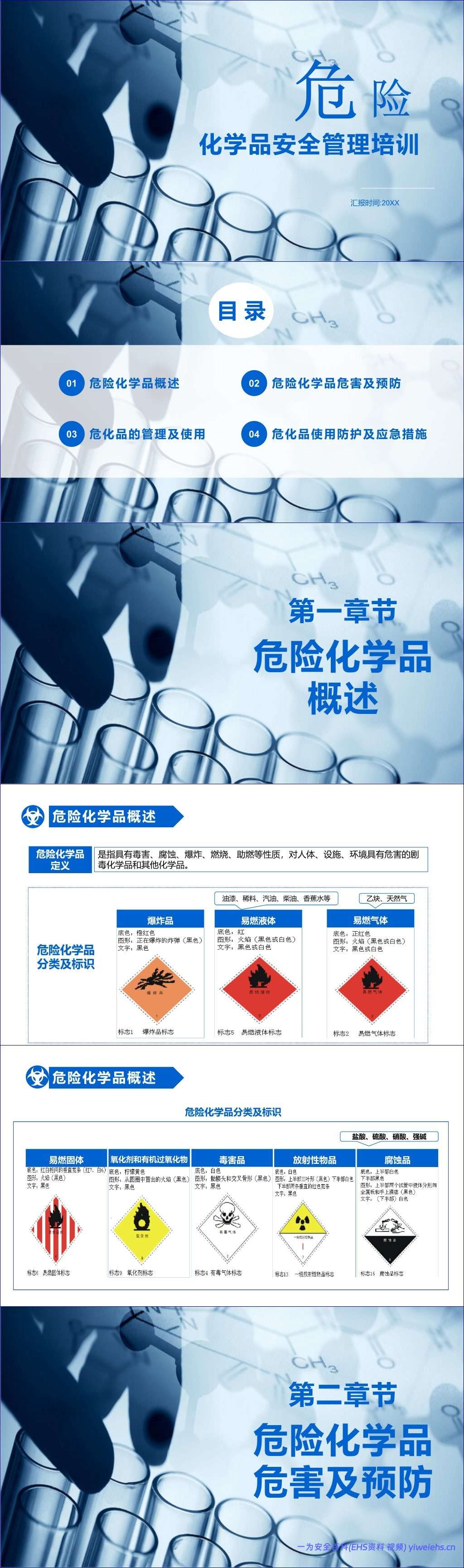 【PPT】2026年危险化学品安全管理培训