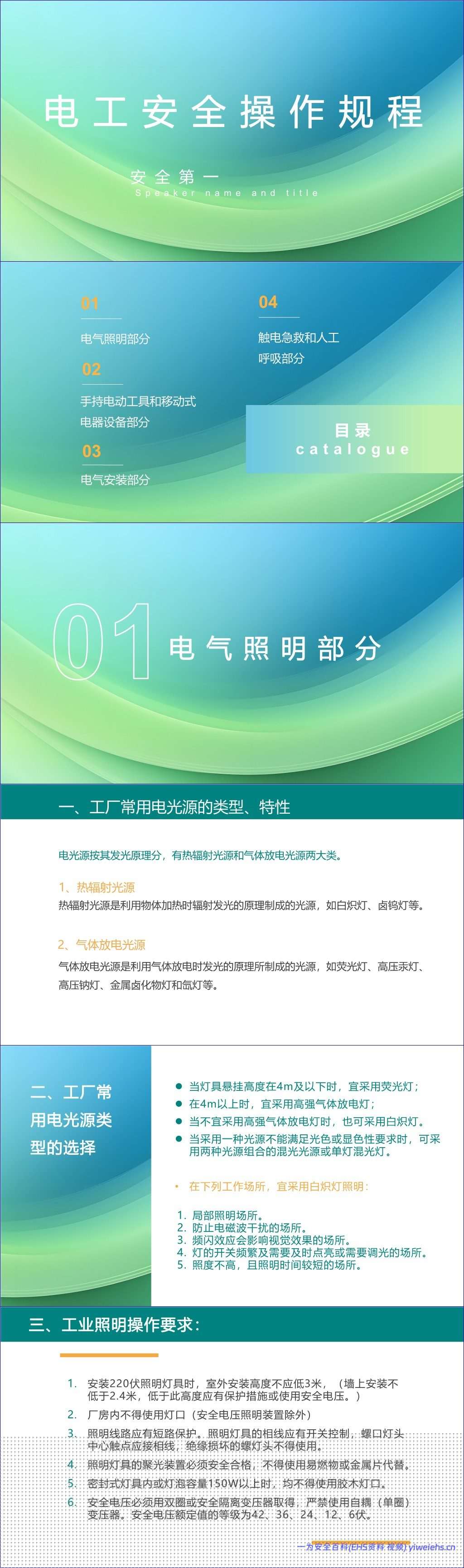 【PPT】2026最新电工作业安全操作规程-52页