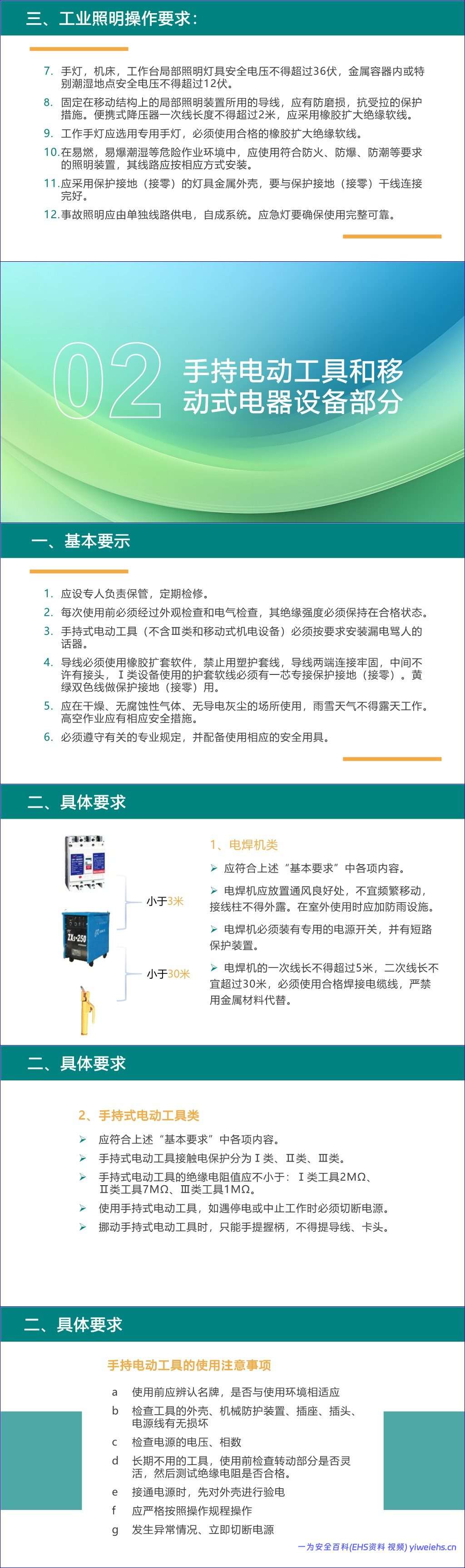 【PPT】2026最新电工作业安全操作规程-52页