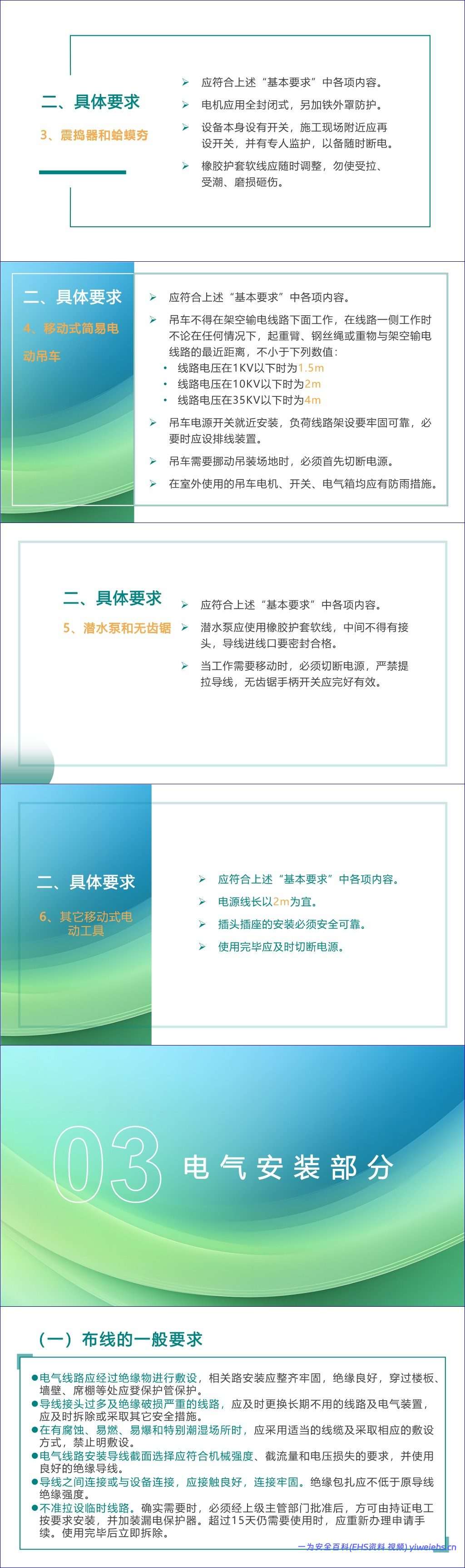 【PPT】2026最新电工作业安全操作规程-52页