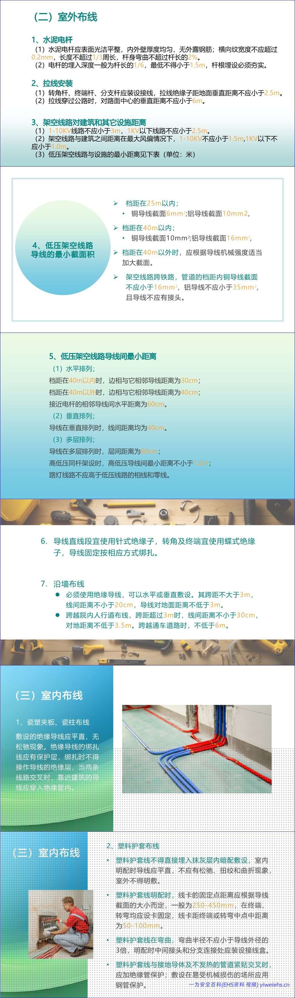 【PPT】2026最新电工作业安全操作规程-52页
