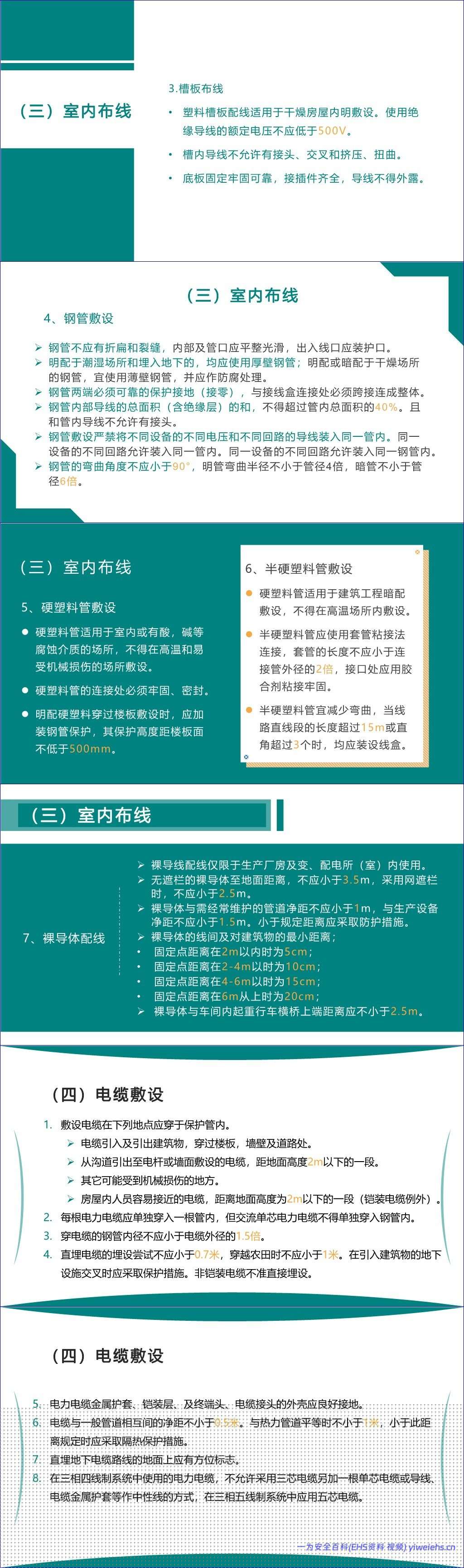 【PPT】2026最新电工作业安全操作规程-52页