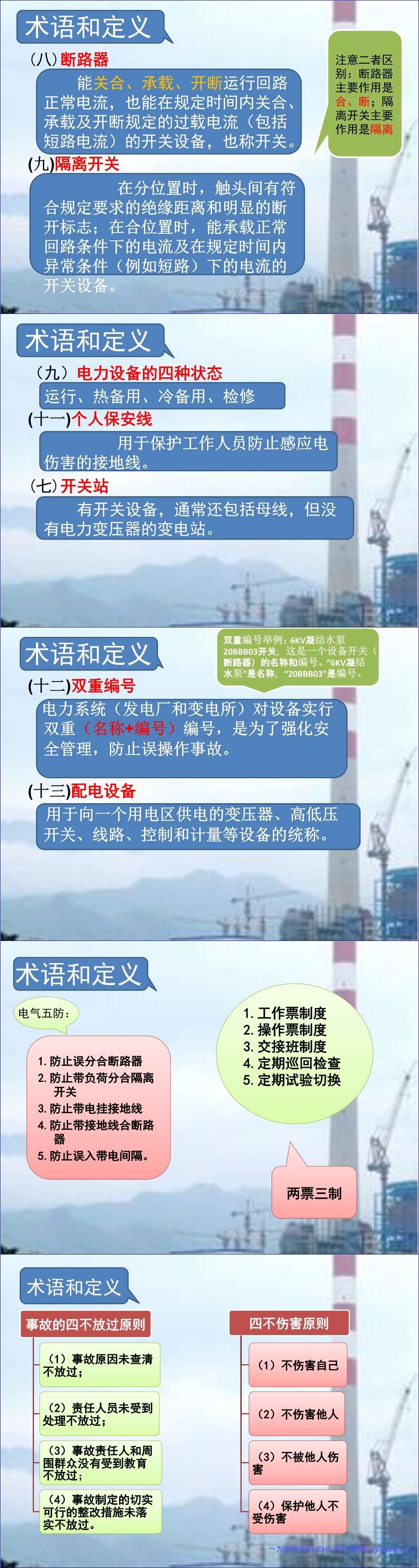 【PPT】2026最新电力安全工作规程变电部分