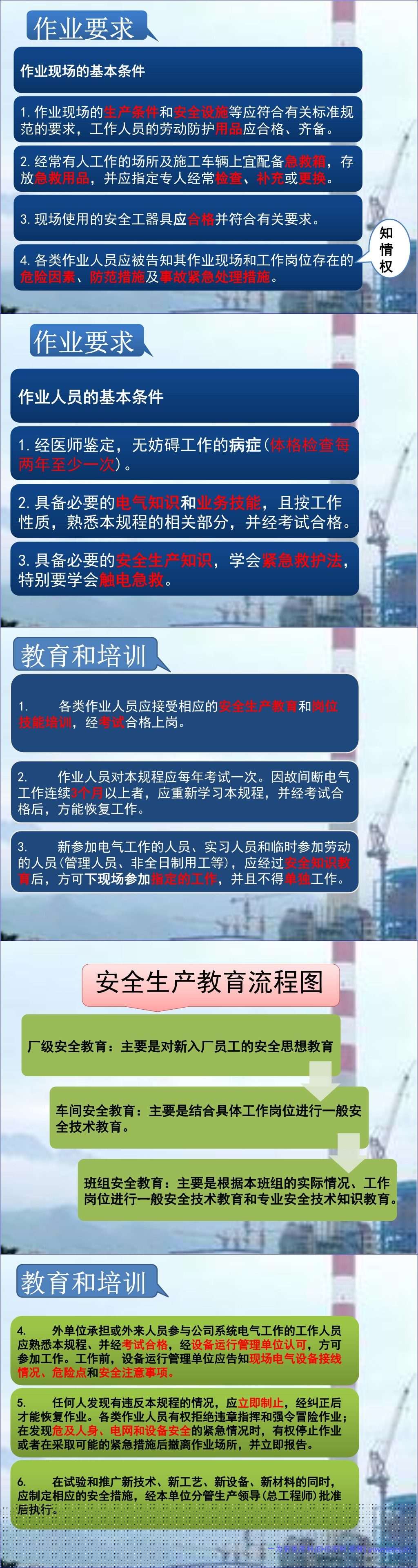 【PPT】2026最新电力安全工作规程变电部分