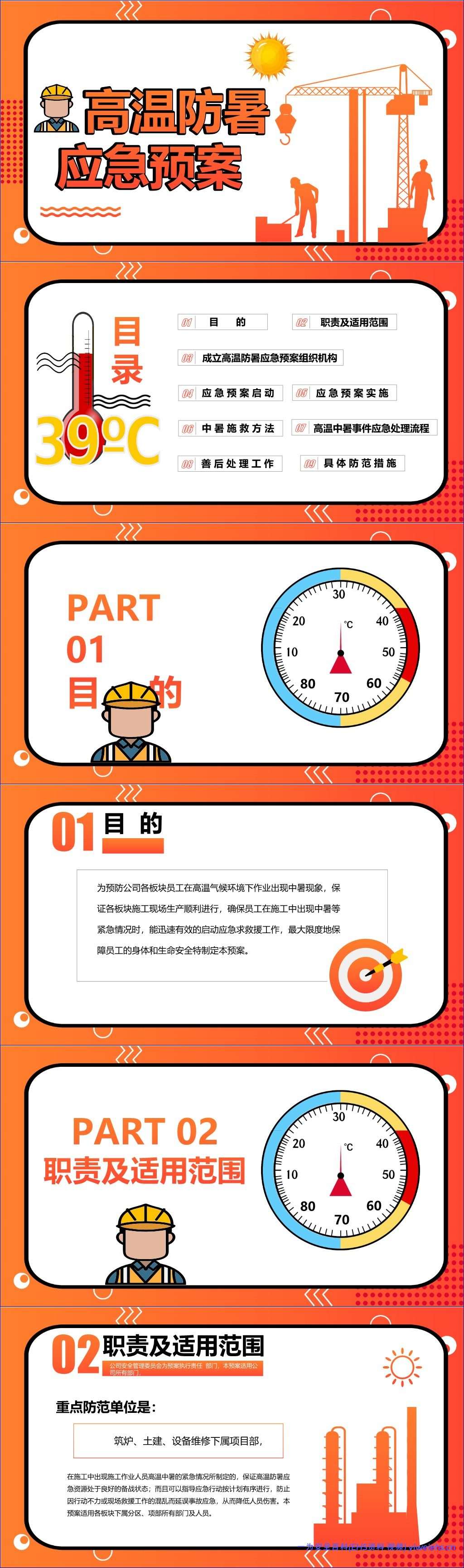 【PPT】2026最新高温中暑应急预案