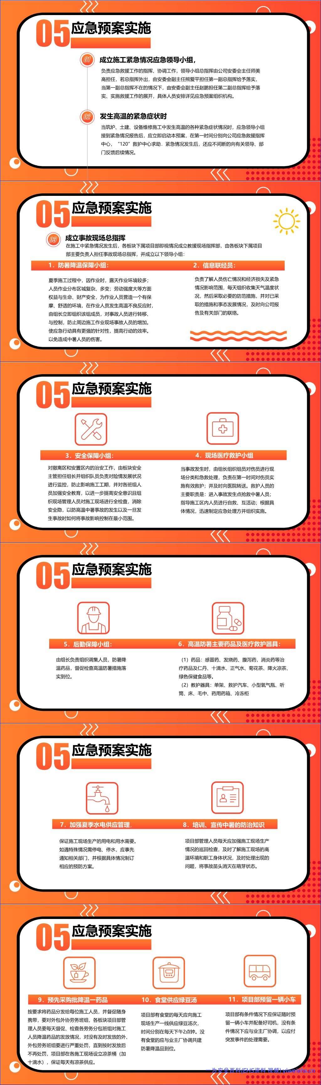 【PPT】2026最新高温中暑应急预案