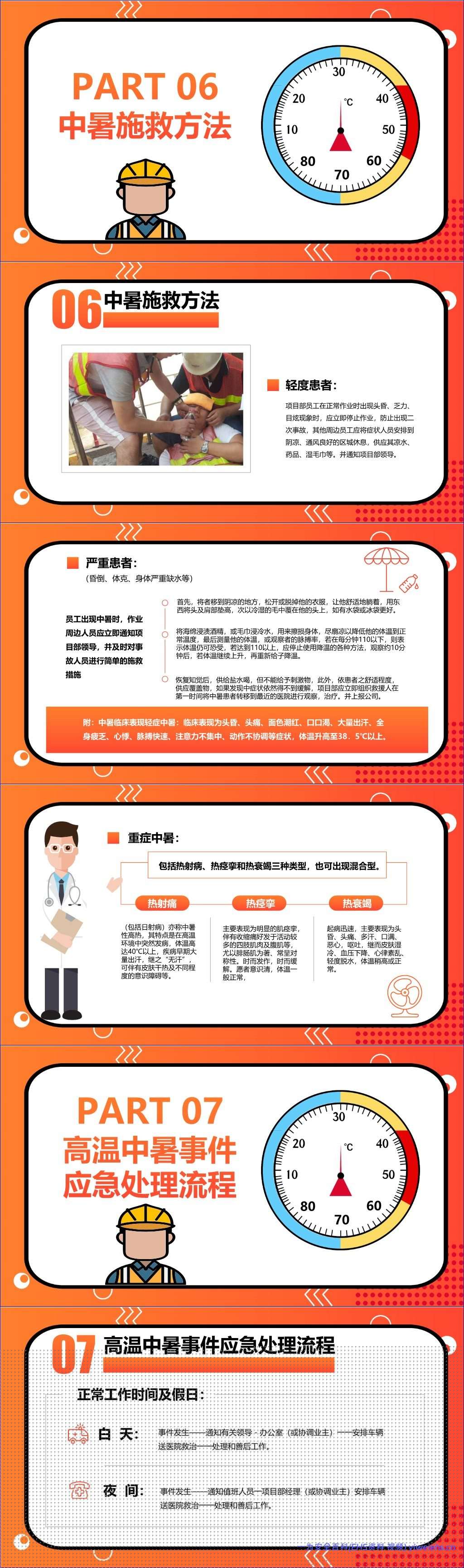 【PPT】2026最新高温中暑应急预案